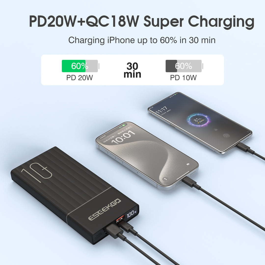 10000-mAh-ultra-fast-led-display-power-bank