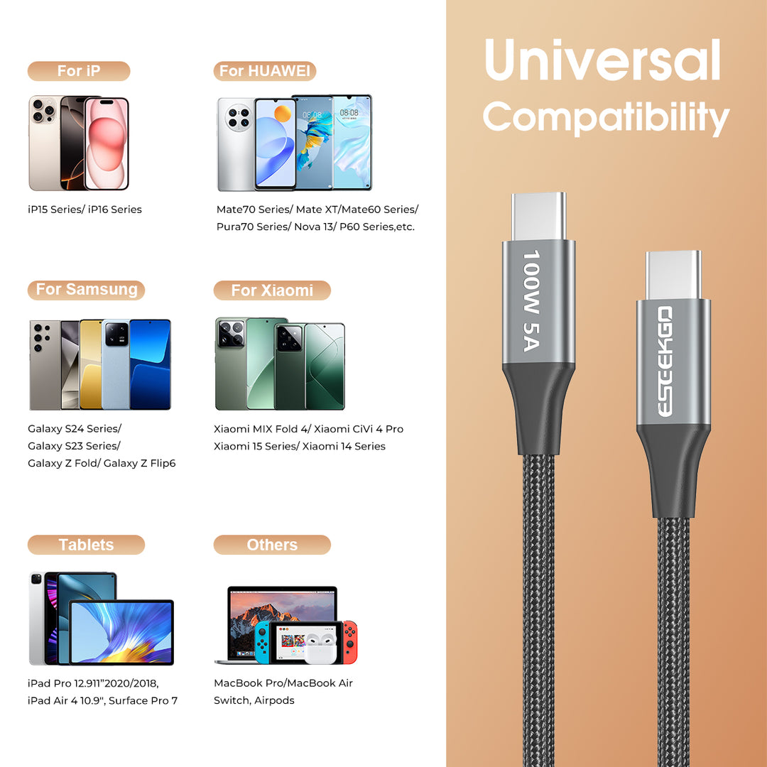 100W-usb-c-to-usb-c-e-marker-chip-cable