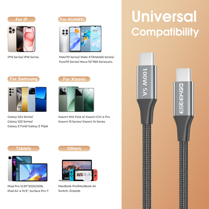 100W-usb-c-to-usb-c-e-marker-chip-cable