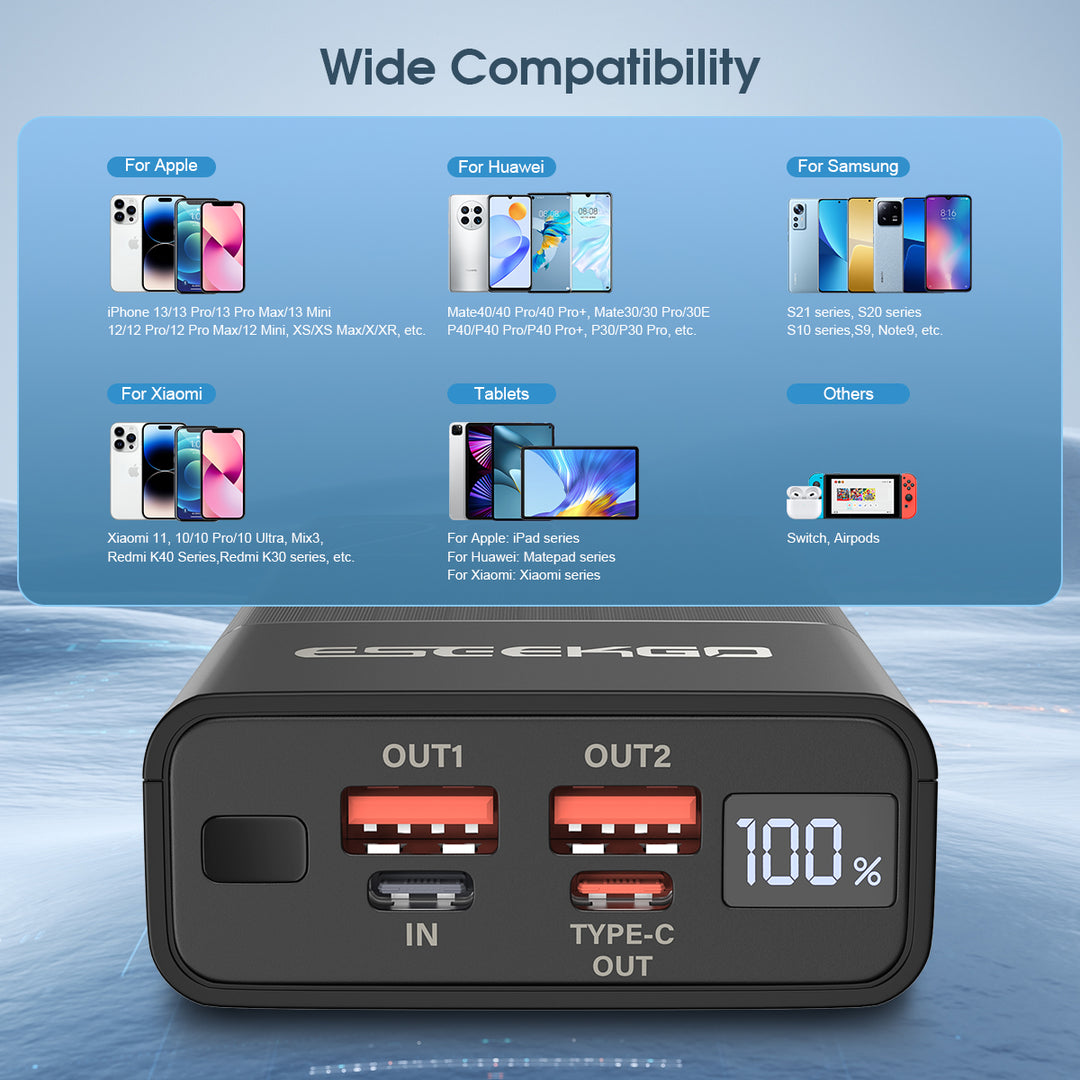 20000-mAh-ultra-fast-led-display-power-bank